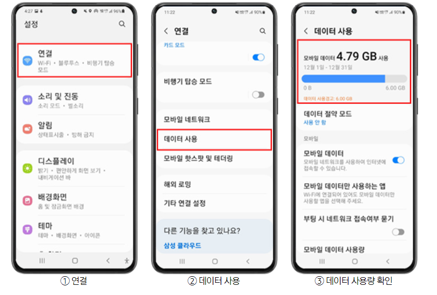 알뜰폰 무제한 요금제, 인터넷 속도 체크, 알뜰폰 통신사 추천, 데이터 사용량 확인, 1mbps 속도