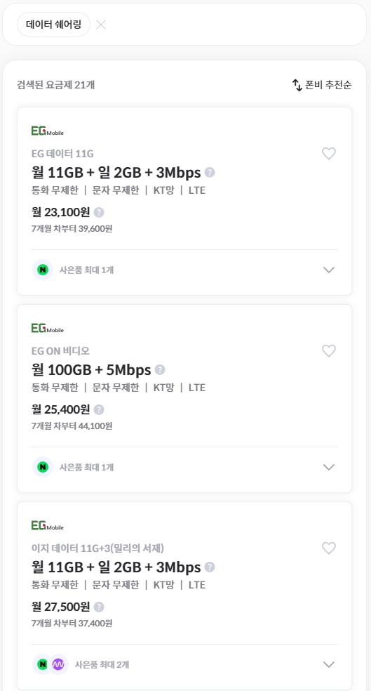 하루 데이터 사용량, 알뜰 요금제 비교, 5g 요금제, 알뜰폰 개통, 모바일 데이터 속도