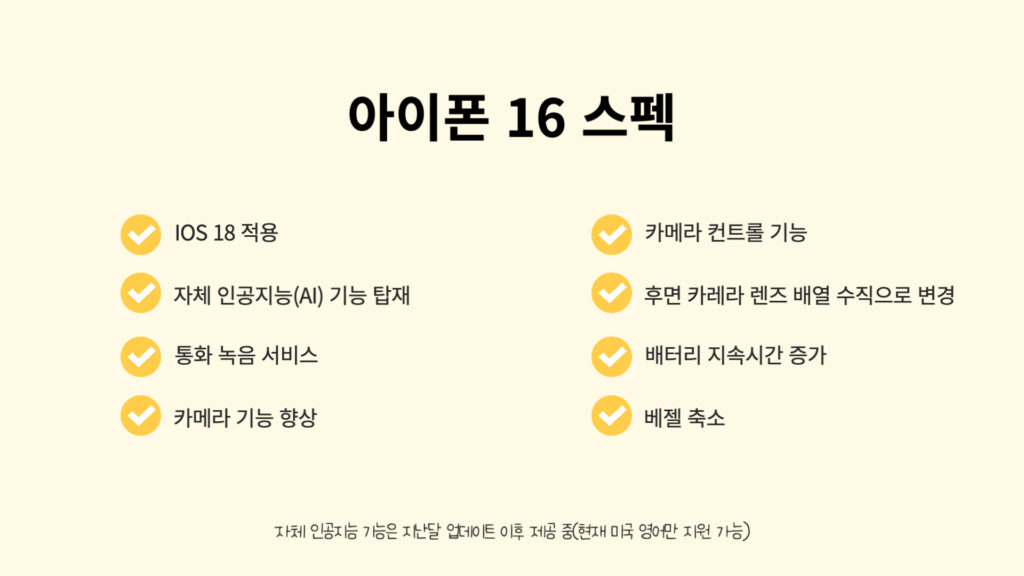 아이폰 알뜰폰, 아이폰 16 가격, 아이폰 자급제 싸게 사는법, 자급제 요금제 추천, 아이폰 자급제 확인