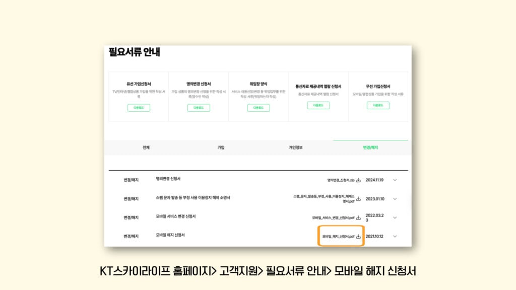 kt스카이라이프 해지, kt스카이라이프 해지방법, kt스카이라이프 고객센터, 알뜰폰 해지, 알뜰폰 해지방법